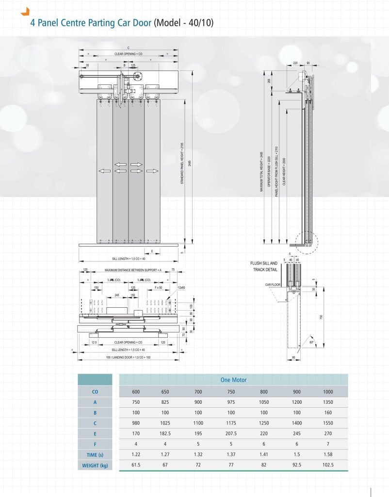 4-Panel Centre Parting Door