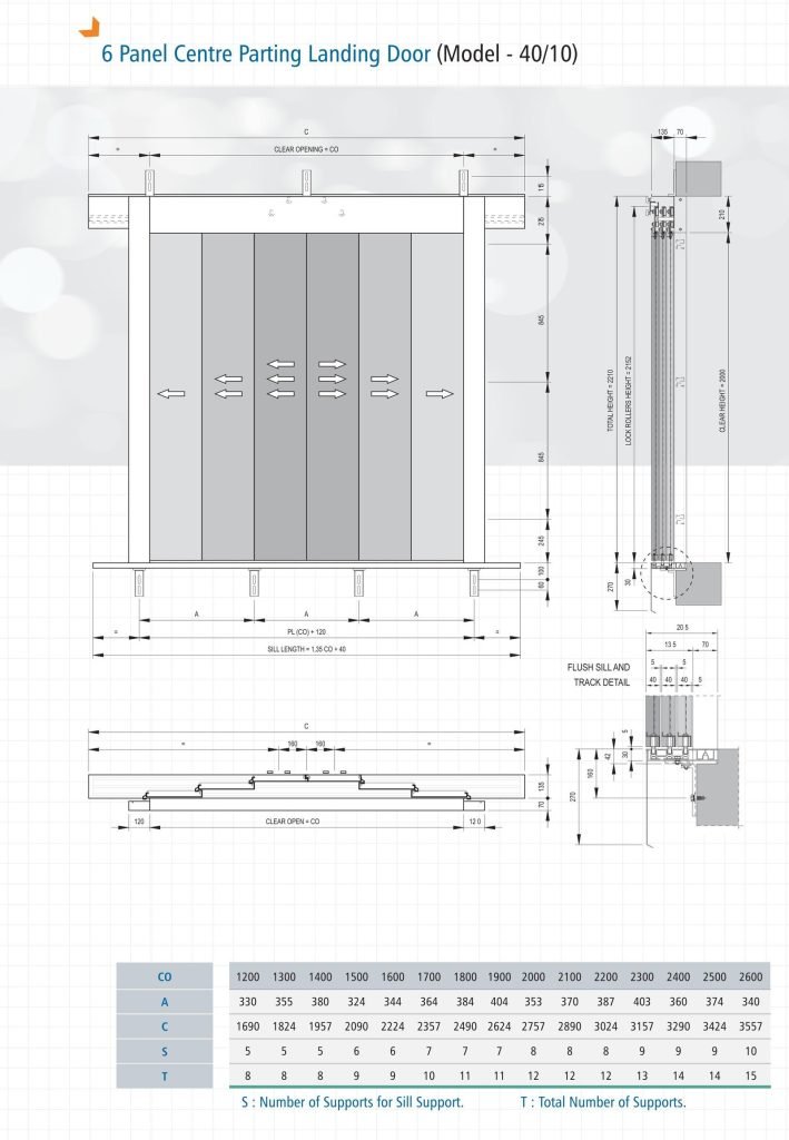 6-Panel Centre Parting Landing Door