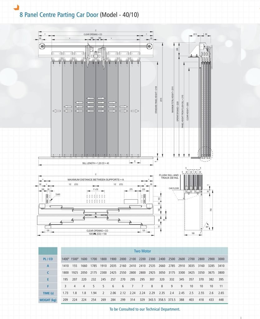 8-Panel Centre Parting Door