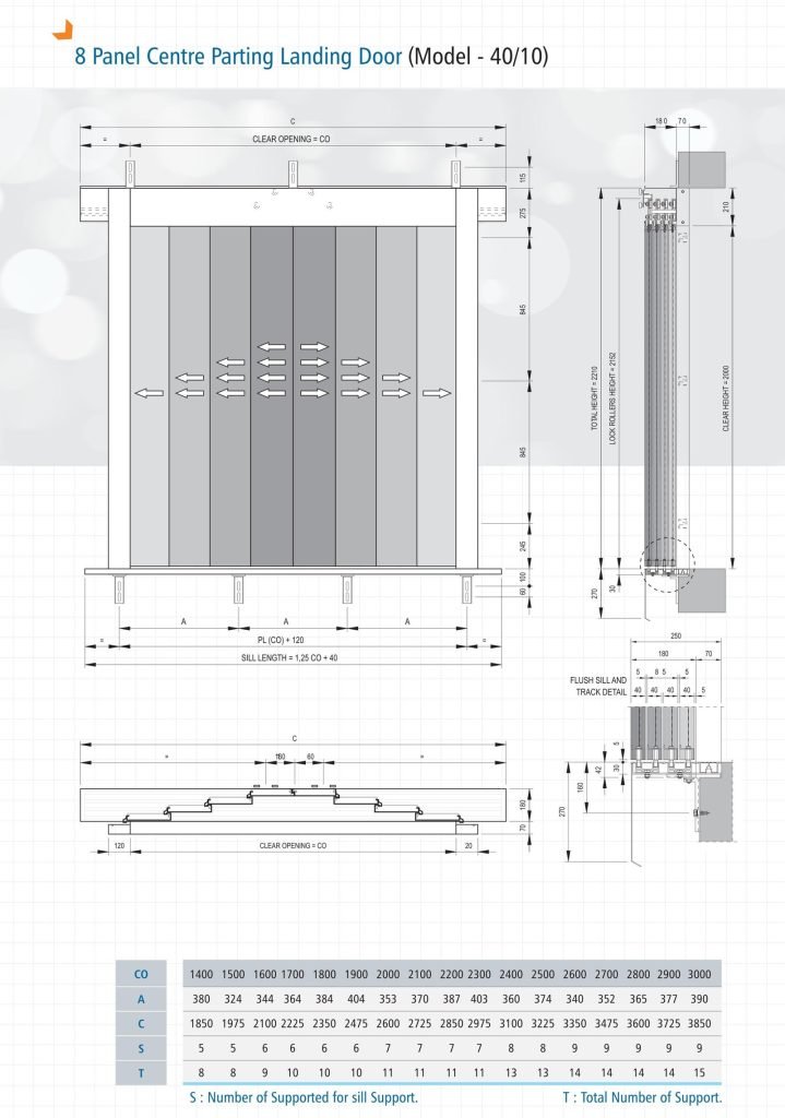 8-Panel Centre Parting Landing Door