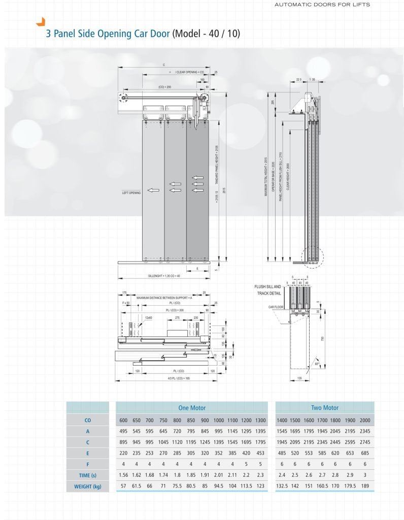 3-Panel Side Opening Door
