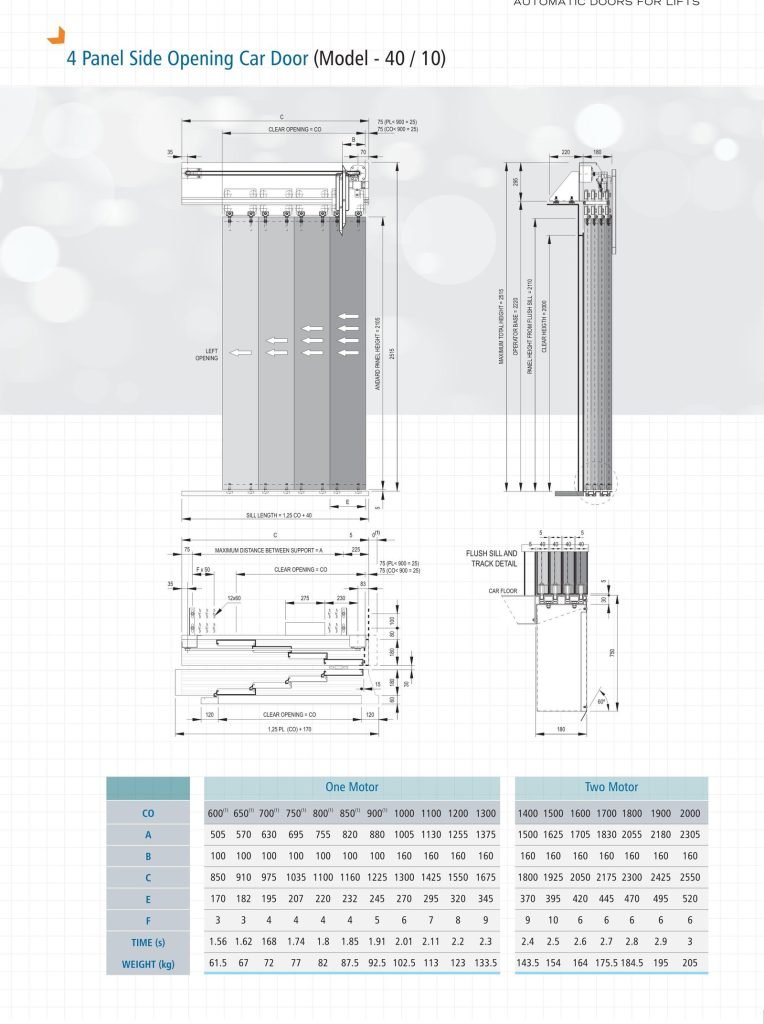 4-Panel Side Opening Door