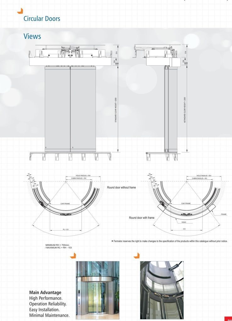 Circular Doors