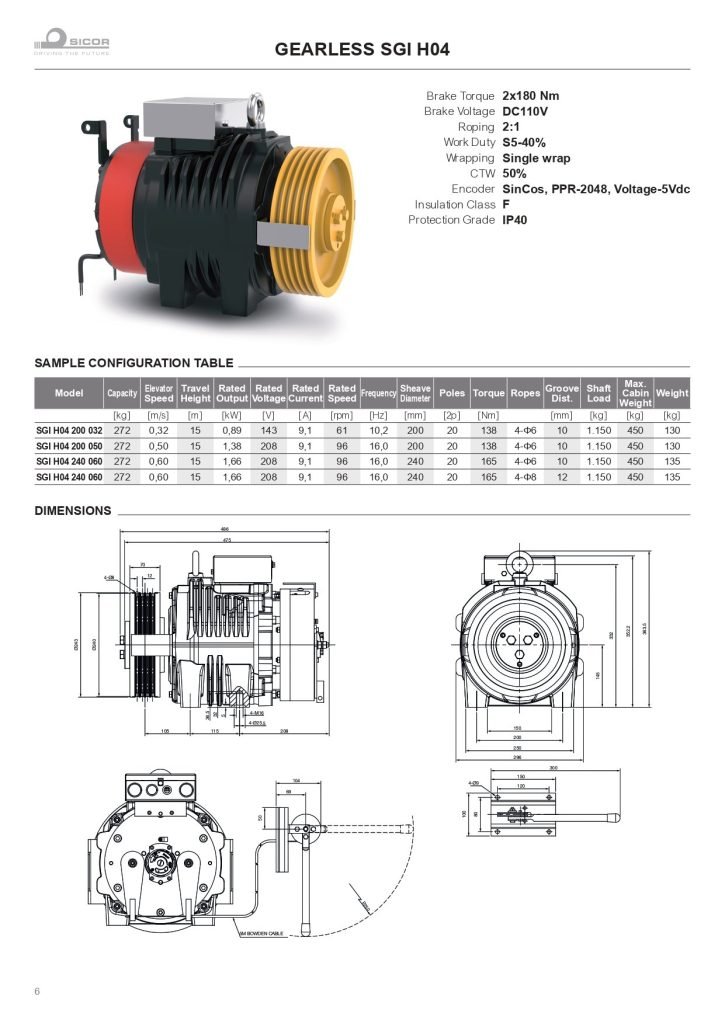 SGI H04