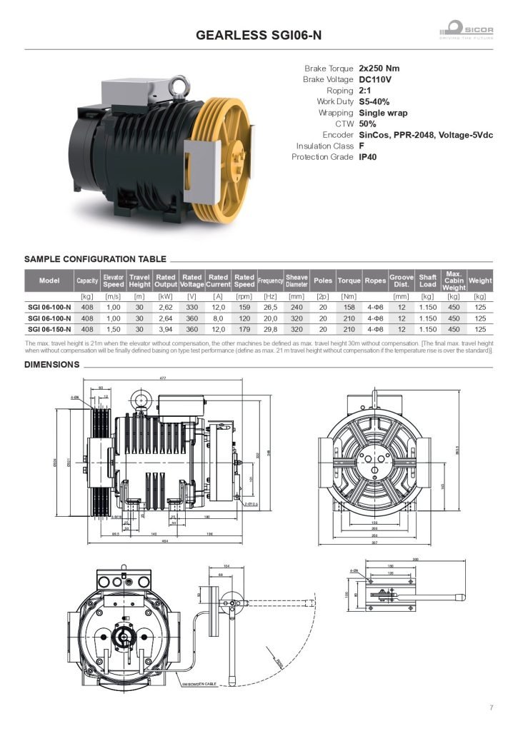 SGI06-N