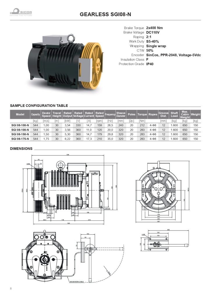 SGI08-N