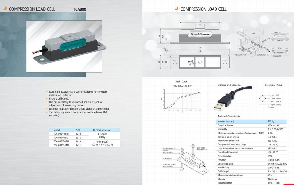 Under Cabin / Compression Load Cell — TCA