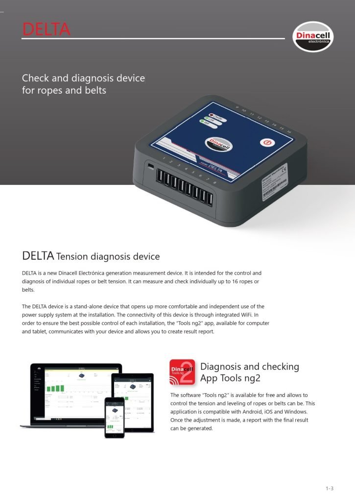 Tension Diagnosis Device — Delta (1)