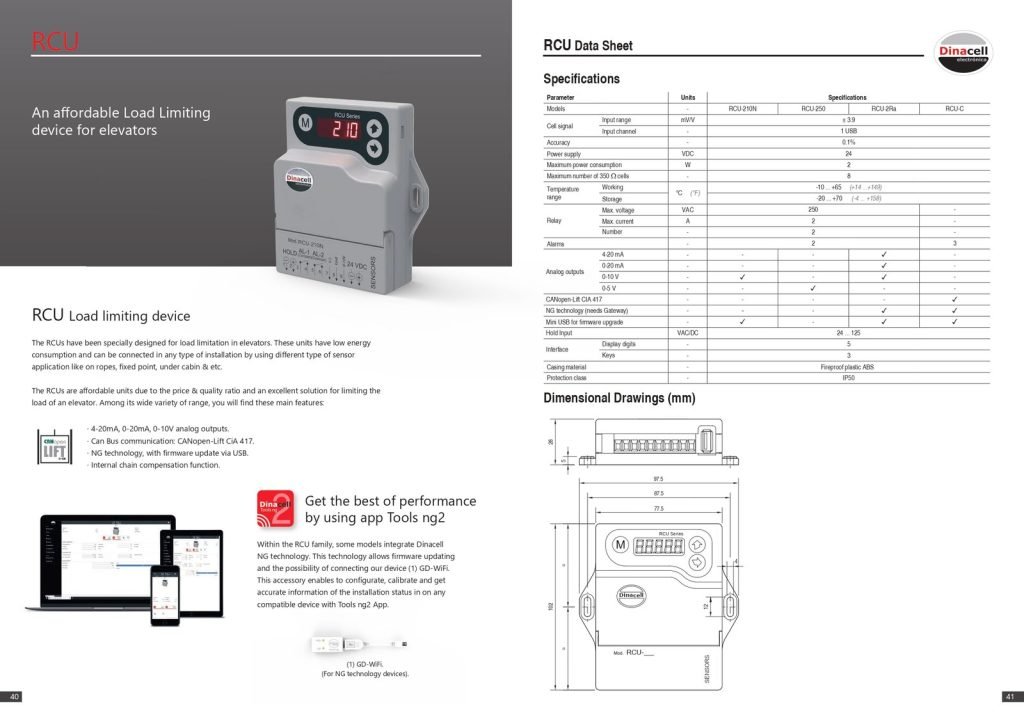 Control Unit — RCU