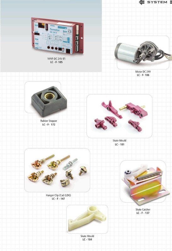 Fermator Spare Parts