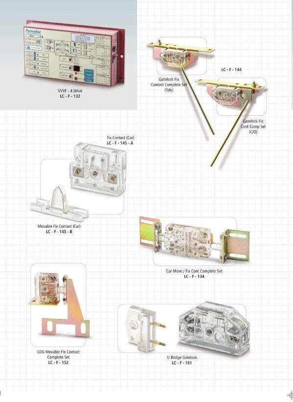 Fermator Spare Parts