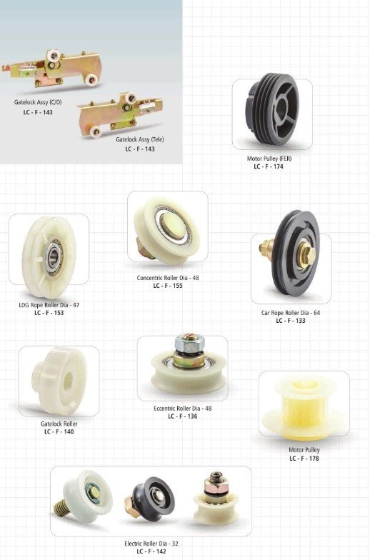 Fermator Spare Parts